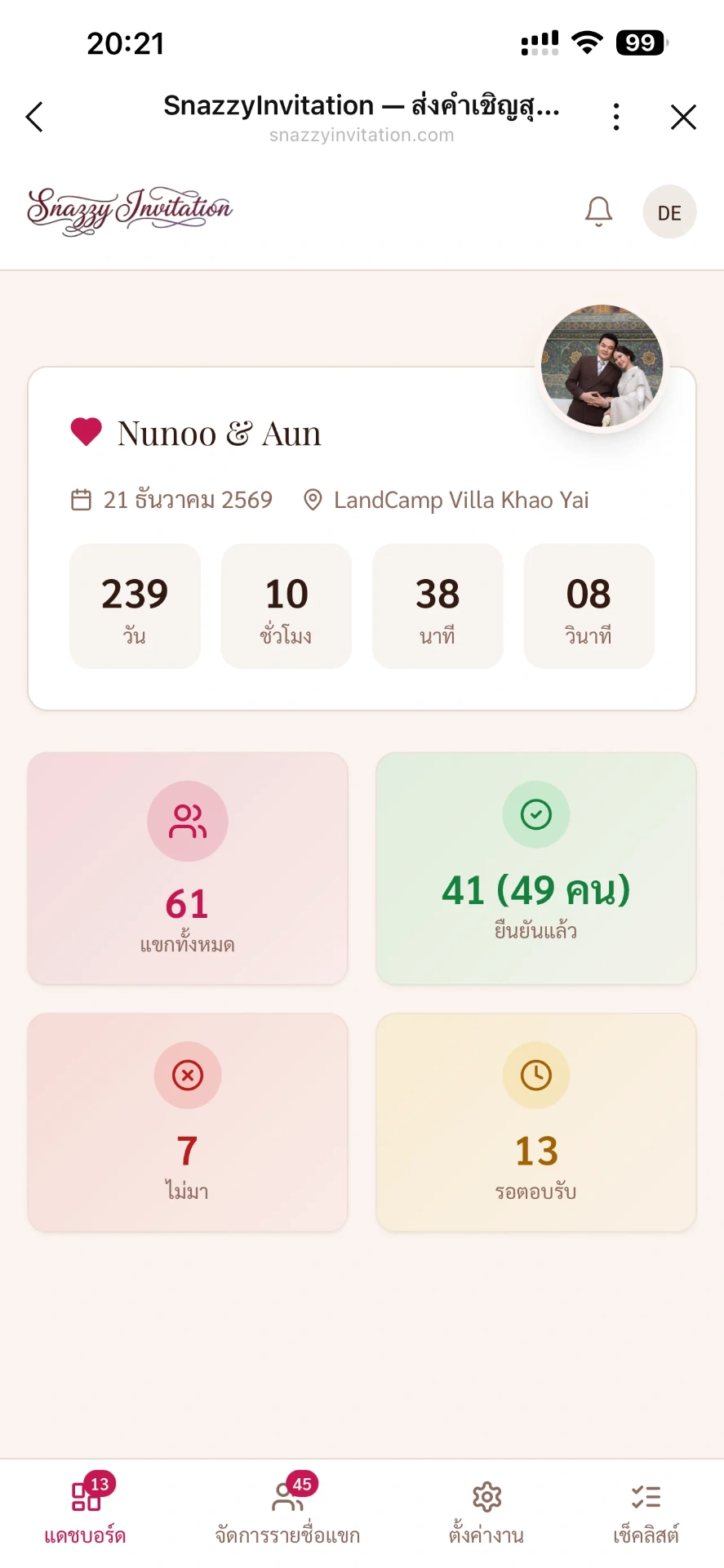 ติดตามยอด RSVP งานแต่งแบบ Real-time - SnazzyInvitation Dashboard